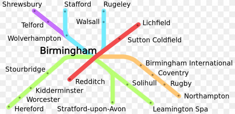 Train Line Document Angle London Midland, PNG, 1024x498px, Train, Area, Diagram, Document, Paper Download Free