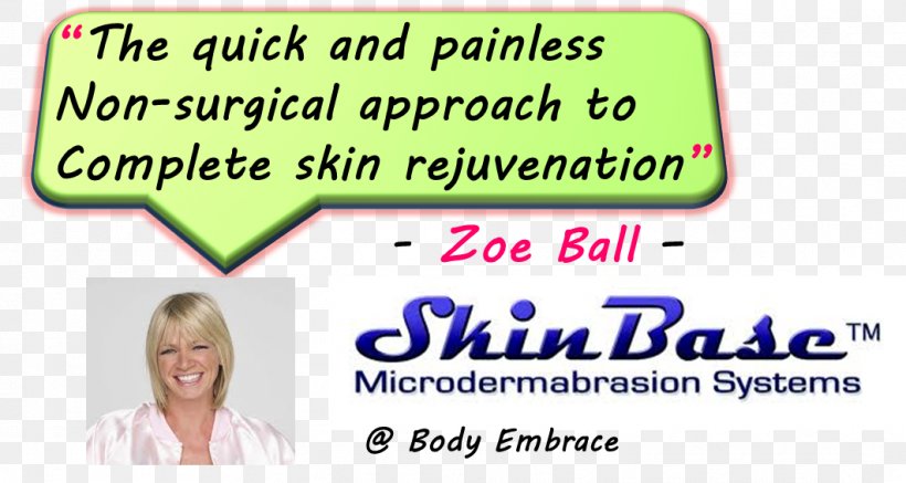 Microdermabrasion Brand Font Line Product, PNG, 1062x566px, Microdermabrasion, Area, Banner, Brand, Learning Download Free