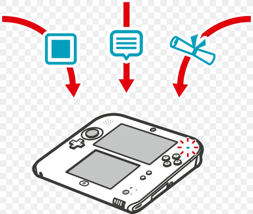 Tomodachi Life StreetPass Mii Plaza Mario Kart 7 Nintendo 3DS Family, PNG, 950x805px, Tomodachi Life, Area, Brand, Diagram, Electronics Accessory Download Free