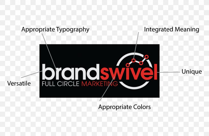 Logo Product Design Brand, PNG, 1128x738px, Logo, Black, Black M, Brand, Diagram Download Free