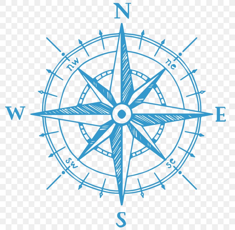 North Drawing Compass Rose, PNG, 800x800px, North, Area, Art, Bicycle Wheel, Black And White Download Free