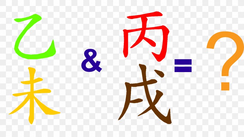 八字 Feng Shui Four Pillars Of Destiny Chinese Fortune Telling Taoism, PNG, 1500x842px, Feng Shui, Area, Brand, Celestial Stem, Child Download Free