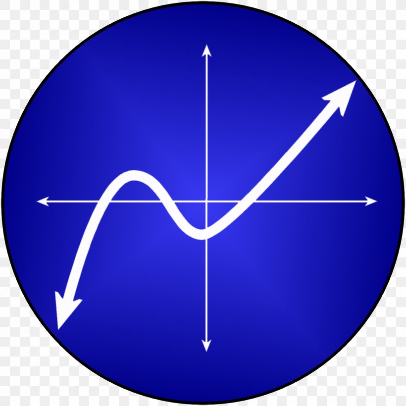 Sets Challenge Discrete Mathematics Android Mobile App, PNG, 1710x1710px, Discrete Mathematics, Algebra, Android, Android Application Package, Blue Download Free
