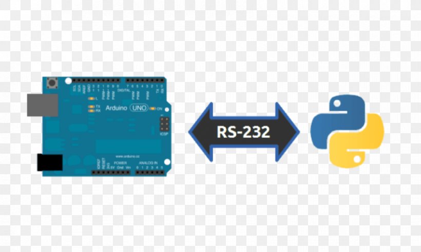 Arduino Mega 2560 Atmel AVR ATtiny Comparison Chart Arduino Uno, PNG, 850x510px, Arduino, Arduino Uno, Atmel, Atmel Avr, Atmel Avr Attiny Comparison Chart Download Free