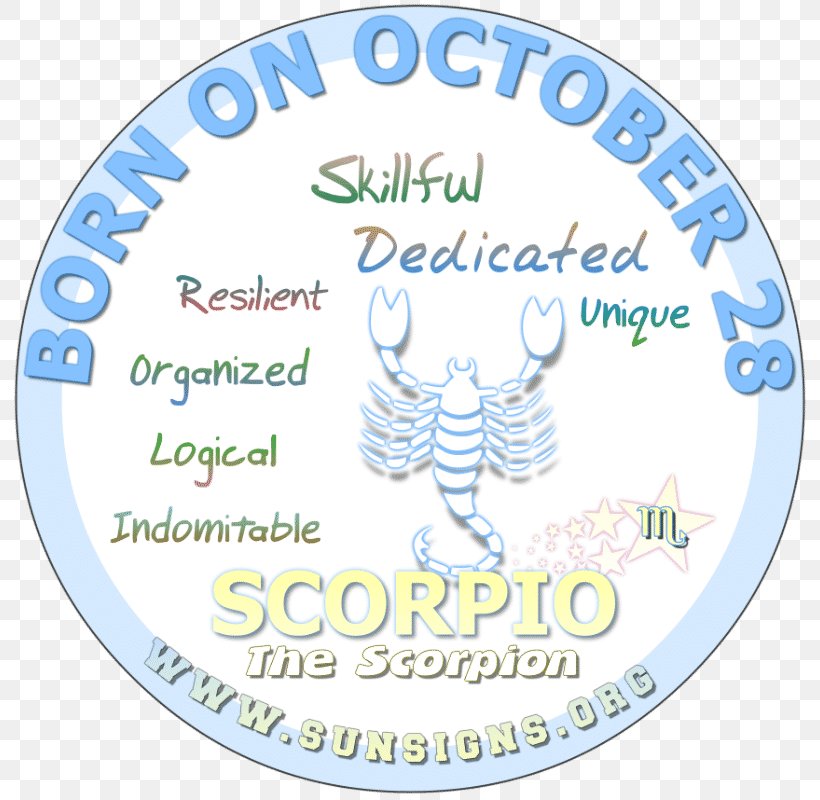 Zodiac Astrological Sign Birthday Horoscope Scorpio, PNG, 800x800px, Zodiac, Area, Aries, Astrological Sign, Astrology Download Free