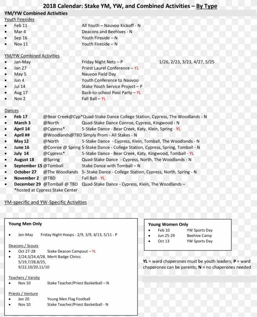 Screenshot Web Page Line, PNG, 828x1024px, Screenshot, Area, Diagram, Document, Paper Download Free