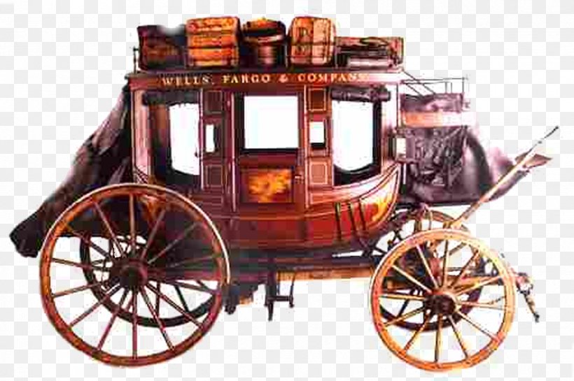 California Western United States American Frontier Butterfield Overland Mail Stagecoach, PNG, 1245x828px, California, Abbotdowning Company, American Frontier, Butterfield Overland Mail, Carriage Download Free