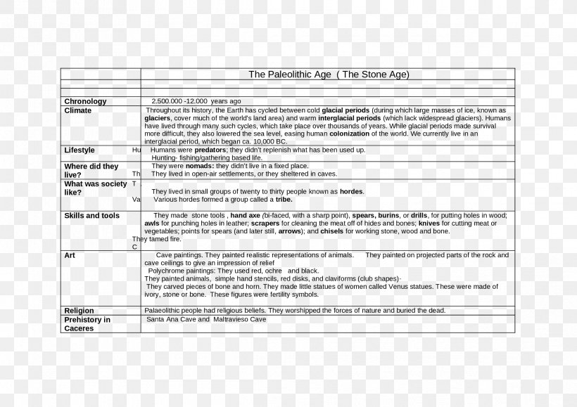 Document Line, PNG, 2339x1653px, Document, Area, Diagram, Paper, Text Download Free