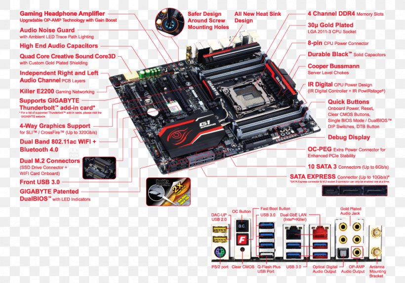 Motherboard Intel X99 LGA 2011 CPU Socket, PNG, 1000x700px, Motherboard, Atx, Brand, Central Processing Unit, Computer Component Download Free
