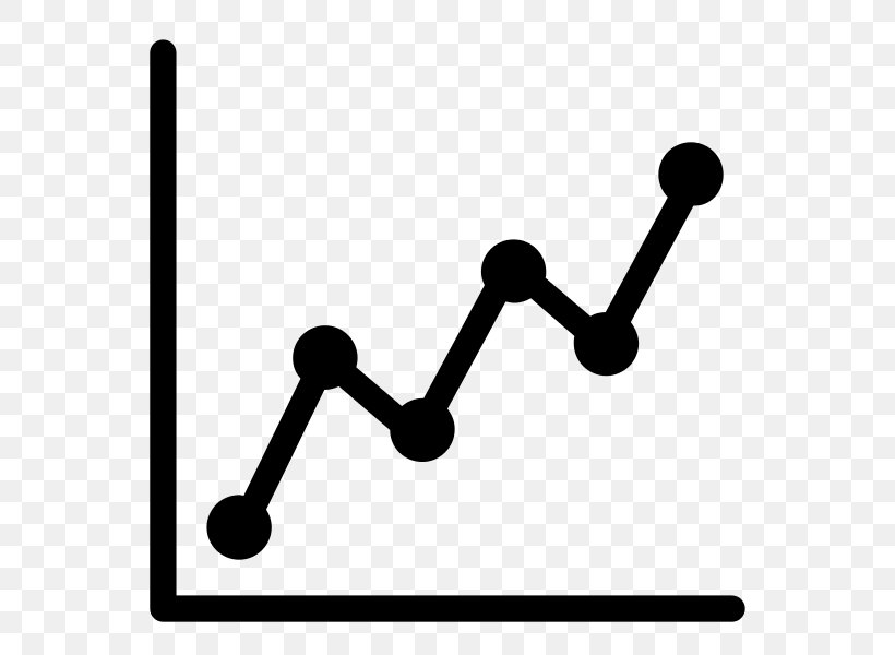 Line Chart, PNG, 606x600px, Chart, Area, Bar Chart, Black And White, Body Jewelry Download Free