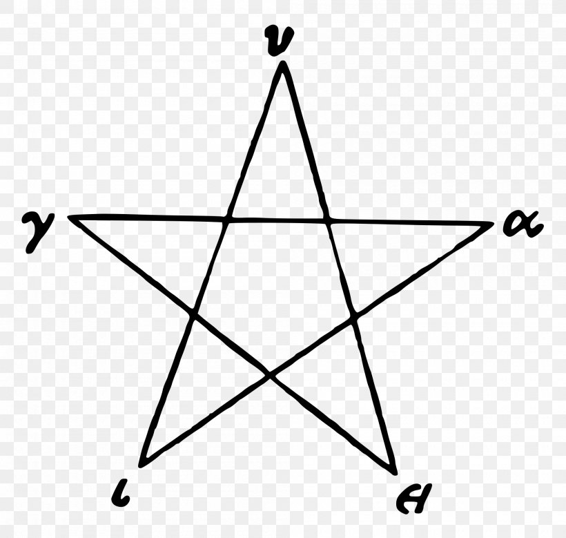 Lesser Banishing Ritual Of The Pentagram Hygieia Pythagoreanism Symbol, PNG, 2000x1900px, Pentagram, Area, Black And White, Ceremonial Magic, Eliphas Levi Download Free