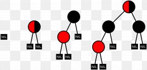 AVL Tree Binary Search Tree Red–black Tree, PNG, 984x1024px, Tree ...