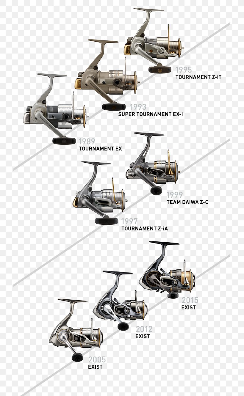 Globeride Fishing Reels Helicopter Rotor Innovation, PNG, 729x1332px, Globeride, Aircraft, Automotive Design, Beloved, Fishing Reels Download Free