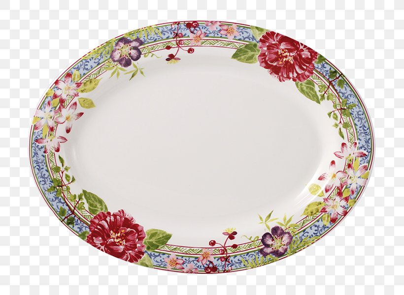 Plate Gien Platter Tableware Tray, PNG, 711x600px, Plate, Aardewerk, Ceramic, Dinnerware Set, Dish Download Free
