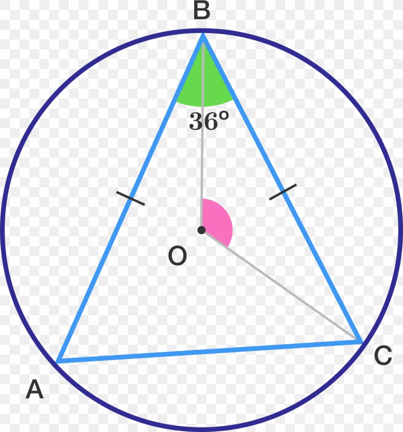 Triangle Geometry Point Circle, PNG, 1200x1284px, Triangle, Algebra, Algebraic Expression, Area, Computer Download Free