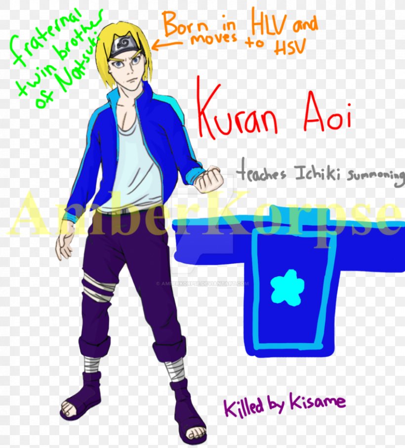 DeviantArt Character Naruto Costume, PNG, 850x940px, Art, Artist, Character, Clothing, Community Download Free