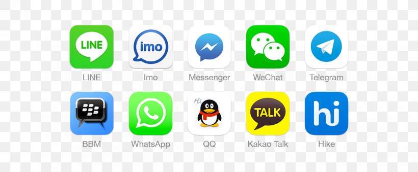 Messaging Apps WhatsApp Text Messaging Instant Messaging Subscriber Identity Module, PNG, 1440x596px, Messaging Apps, Brand, Communication, Computer Icon, Diagram Download Free