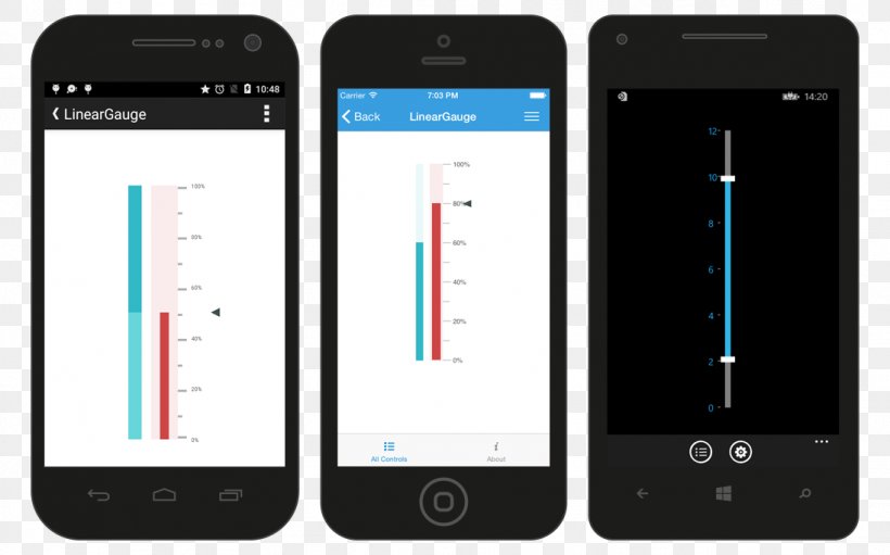 Xamarin Android User Interface, PNG, 1096x683px, Xamarin, Android, Android Software Development, Brand, Cellular Network Download Free