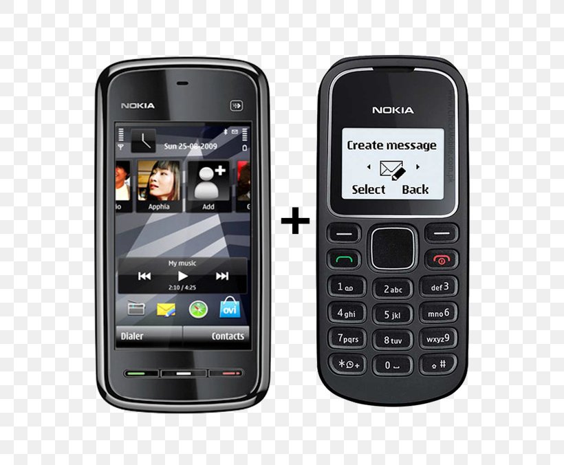 Nokia 5233 Nokia 2610 Nokia 1600 Nokia N73 Nokia 1110, PNG, 600x676px, Nokia 5233, Cellular Network, Communication Device, Electronic Device, Feature Phone Download Free