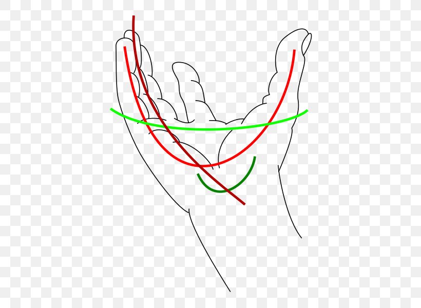 Neck Pain Joint Pain Hand Pain Management, PNG, 424x600px, Neck Pain, Area, Drawing, Hand, Joint Download Free