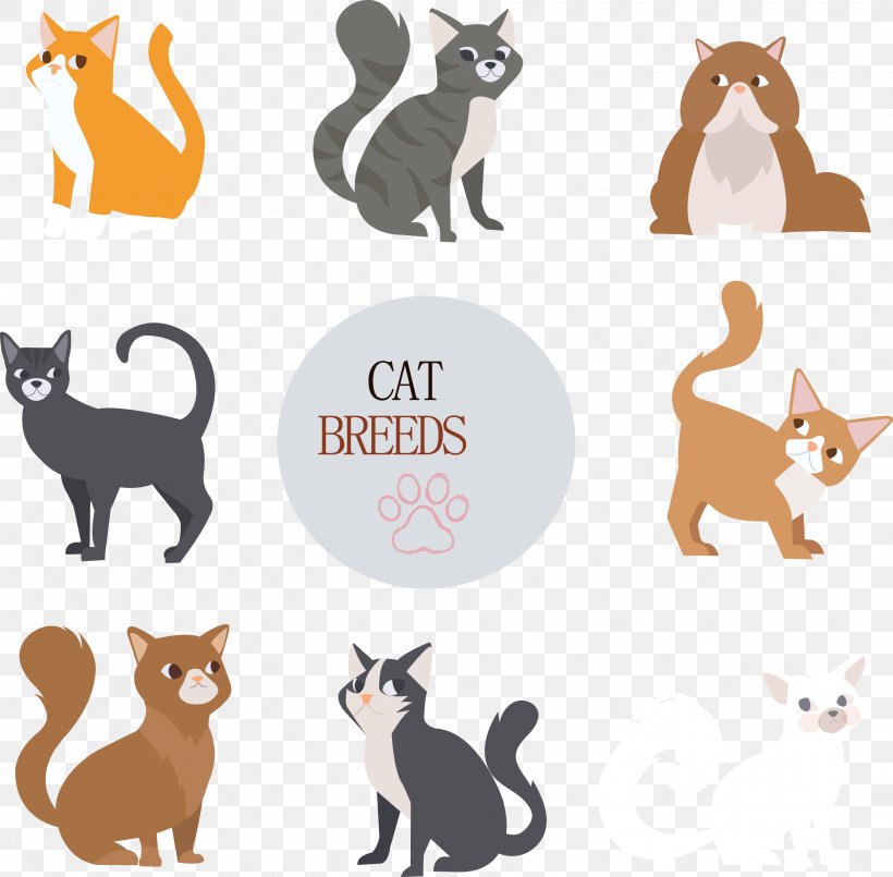 Cat Dog Drawing, PNG, 2897x2847px, Cat, Animal, Animal Figure, Black Cat, Breed Download Free