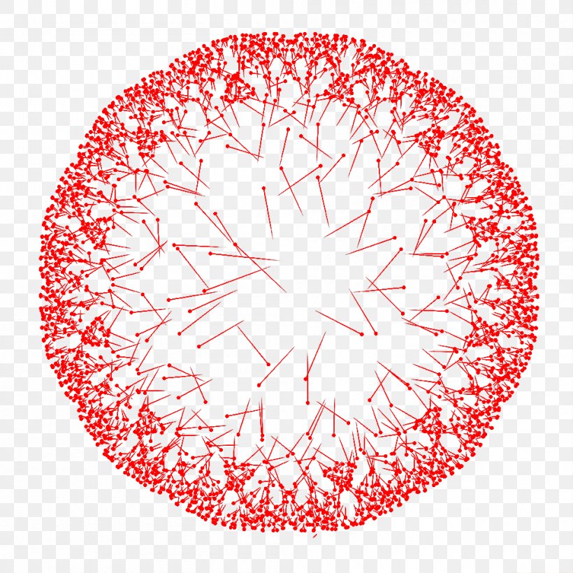 Circle Download, PNG, 1000x1000px, Sewing Needle, Area, Heart, Point, Red Download Free
