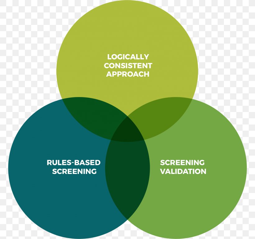 Brand Green Organization, PNG, 768x768px, Brand, Communication, Diagram, Green, Organization Download Free