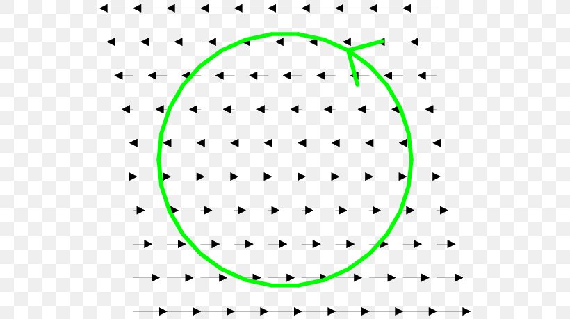 Circle Point Green Angle Leaf, PNG, 560x459px, Point, Area, Black, Diagram, Green Download Free