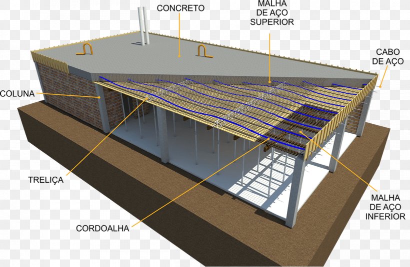 Prestressed Concrete Architectural Engineering Concrete Slab Civil Engineering, PNG, 1200x783px, Prestressed Concrete, Architectural Engineering, Architecture, Beam, Bending Download Free