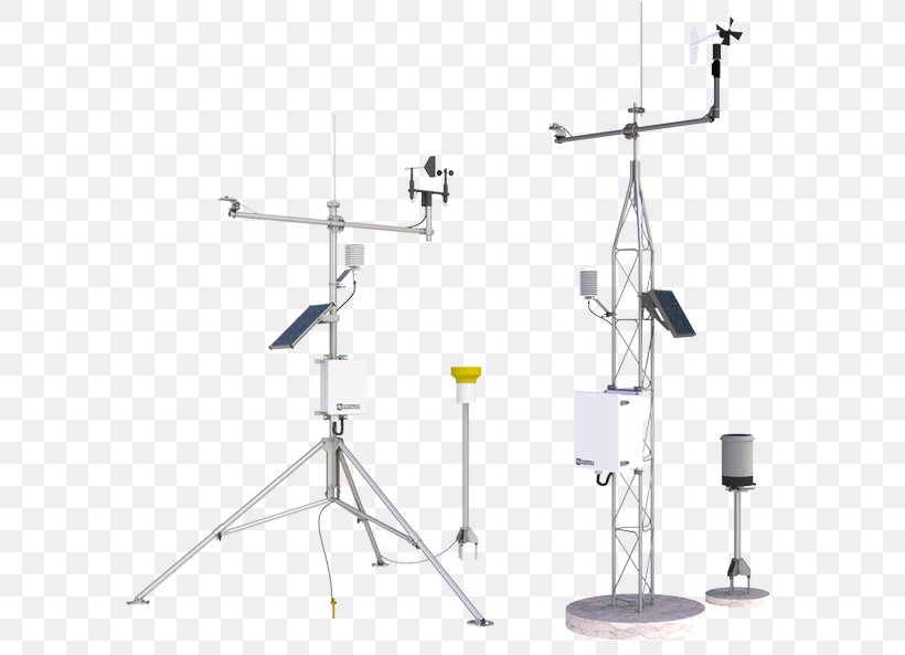 Automatic Weather Station Meteorology Climate, PNG, 600x593px, Automatic Weather Station, Antenna Accessory, Climate, Cloud, Electrical Supply Download Free
