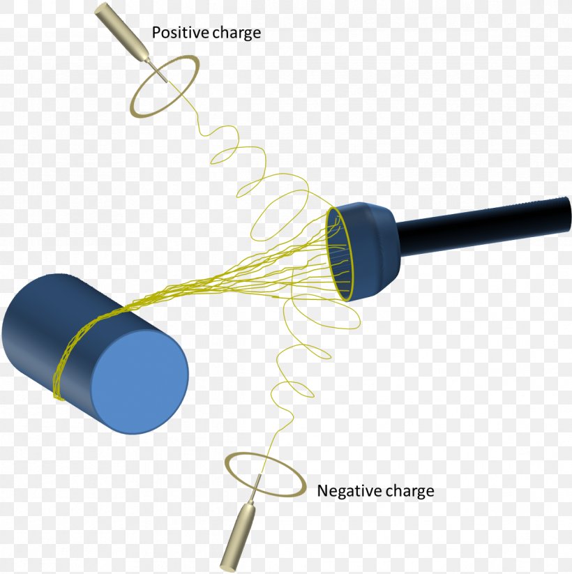 Roller Electrospinning Nanofiber Yarn, PNG, 1191x1196px, Electrospinning, Bobbin, Bowl, Drawing, Electronics Accessory Download Free