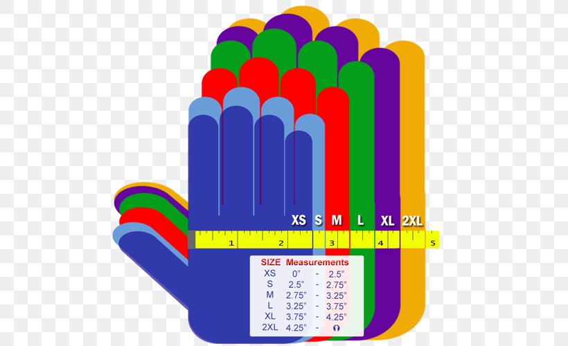 Medical Glove Clothing Sizes Disposable Hand, PNG, 500x500px, Glove, Batting Glove, Bra Size, Clothing Sizes, Disposable Download Free