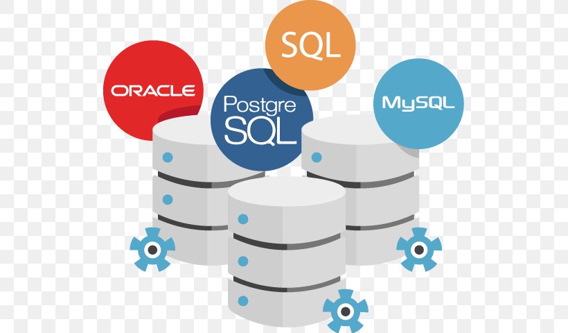 Web Development Software Development Database Software Developer Oracle SQL Developer, PNG, 521x480px, Web Development, Android Software Development, Area, Brand, Business Download Free
