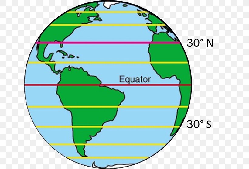 30th Parallel North Globe Latitude Antarctic Circle 60th Parallel North, PNG, 662x556px, 30th Parallel North, 60th Parallel North, Antarctic Circle, Area, Degree Download Free