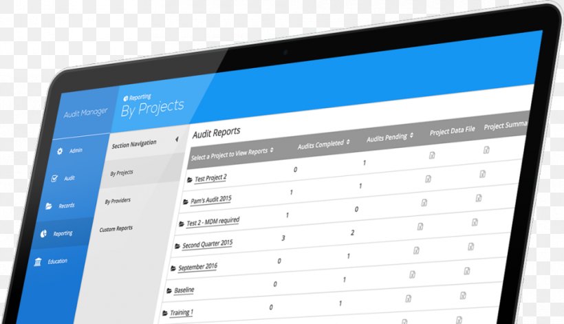 Audit Management Computer Software Information Software Audit Review, PNG, 960x552px, Audit, Audit Management, Auditor, Brand, Business Software Download Free
