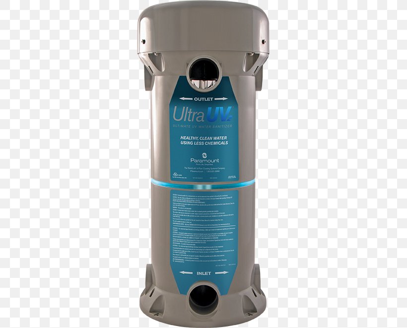 Hot Tub Swimming Pool Light Ultraviolet Water Filter, PNG, 661x661px, Hot Tub, Automated Pool Cleaner, Cleaning, Cylinder, Disinfectants Download Free