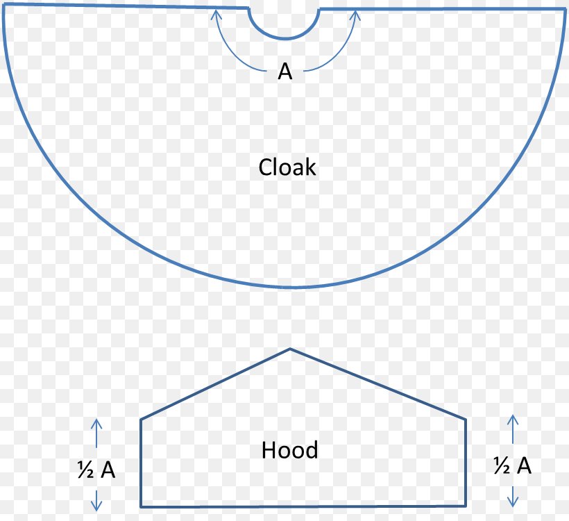 International School Circle Figur8 Cloud Solutions, PNG, 816x750px, International School, Area, Blue, Diagram, Directory Download Free