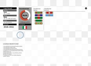 Italy - Italy Screenshot Logo Industrial Design PNG