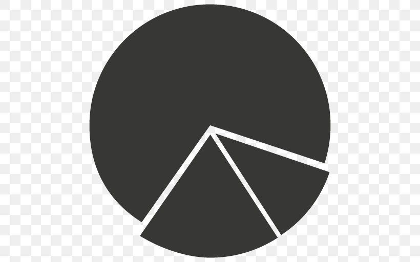 Pie Chart Radar Chart Circle Angle, PNG, 512x512px, Pie Chart, Analysis, Black, Black And White, Brand Download Free