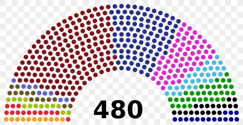 Parliament Of South Africa South African General Election, 2014 National Assembly Of South Africa, PNG, 1280x658px, South Africa, African National Congress, Area, Bharatiya Janata Party, Brand Download Free