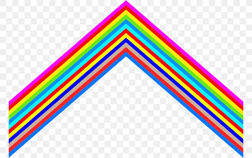 Clip Art, PNG, 764x516px, Rainbow, Area, Symmetry, Text, Triangle Download Free