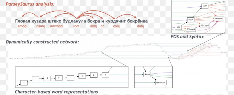 Document Line Angle, PNG, 1600x653px, Document, Area, Brand, Diagram, Material Download Free