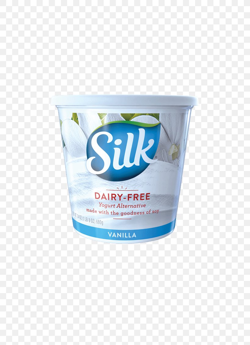 Soy Milk Almond Milk Cream Silk, PNG, 496x1130px, Soy Milk, Almond Milk, Cream, Dairy Product, Dairy Products Download Free