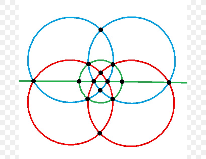 Tetrakis Hexahedron Circle Truncated Octahedron Stereographic Projection, PNG, 670x636px, Tetrakis Hexahedron, Archimedean Solid, Area, Catalan Solid, Deltoidal Icositetrahedron Download Free