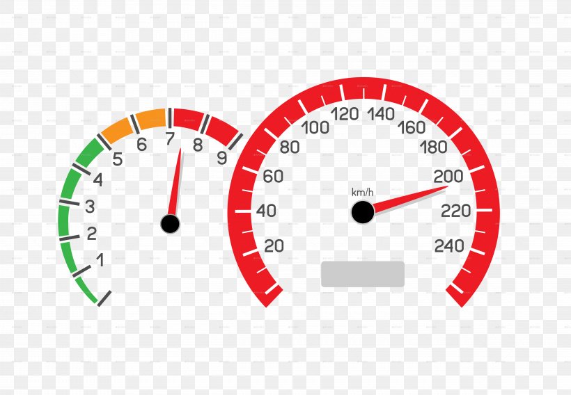 Car Speedometer Tachometer Gauge, PNG, 4961x3442px, Car, Area, Brand, Dashboard, Diagram Download Free