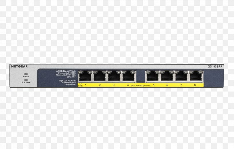 Gigabit Ethernet Power Over Ethernet Network Switch Netgear Port, PNG, 3300x2100px, 19inch Rack, Gigabit Ethernet, Computer Network, Computer Port, Electronic Device Download Free