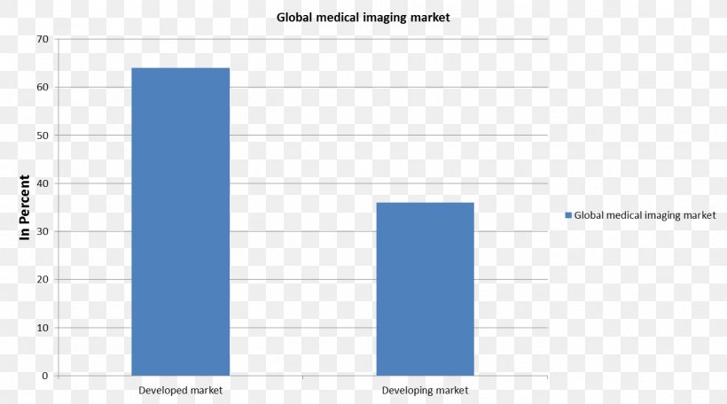 Nuclear Medicine Radiation Therapy Radiology Water, PNG, 1348x750px, Medicine, Area, Blue, Brand, Cancer Download Free