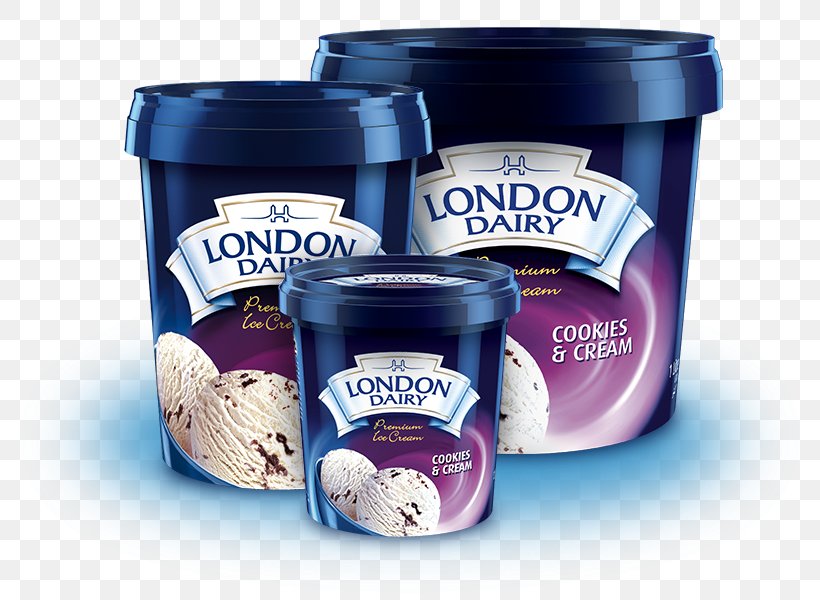 Chocolate Ice Cream Milkshake London Dairy Ice-cream Parlour, PNG, 800x600px, Ice Cream, Baskinrobbins, Brand, Butter, Chocolate Ice Cream Download Free
