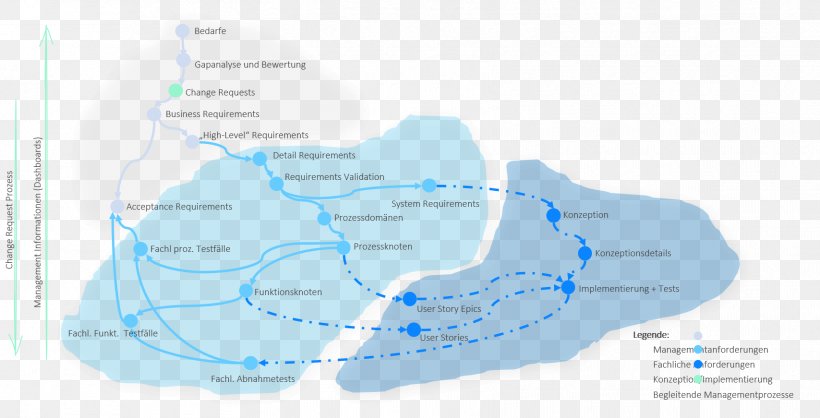 Map Water, PNG, 1708x871px, Map, Diagram, Tuberculosis, Water Download Free