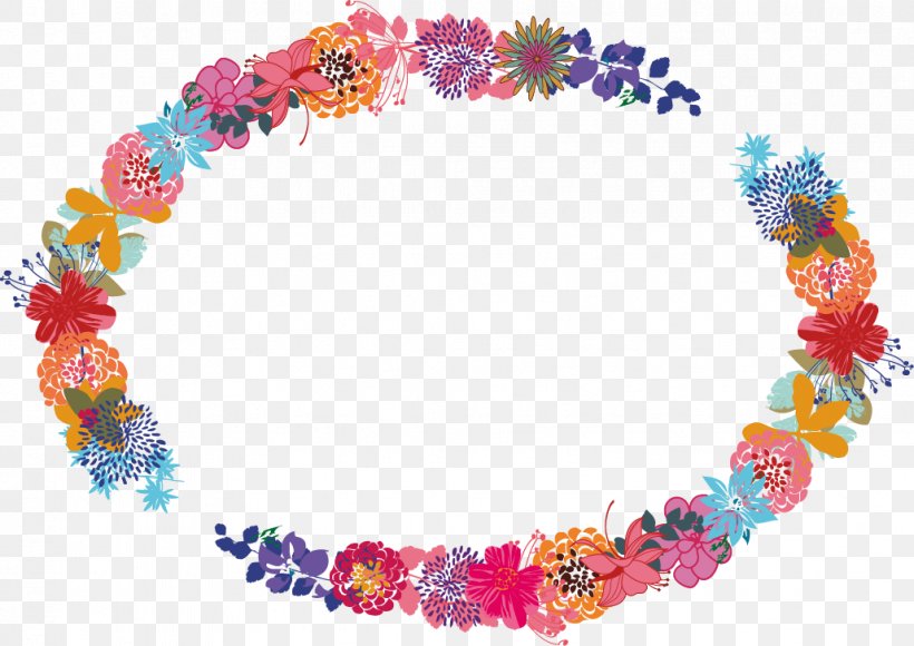 Kalocsa Embroidery Folk Art Pattern, PNG, 1029x728px, Kalocsa, Art, Bead, Bracelet, Embroidery Download Free